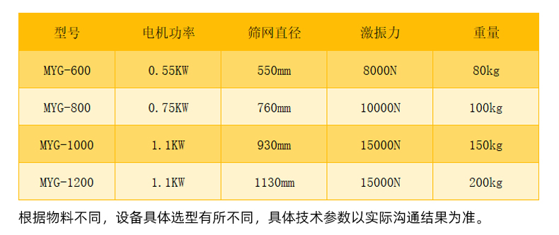 詳情004技術參數(shù)表.jpg